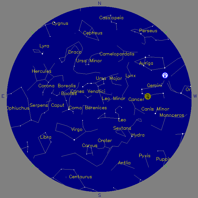 Sky Chart