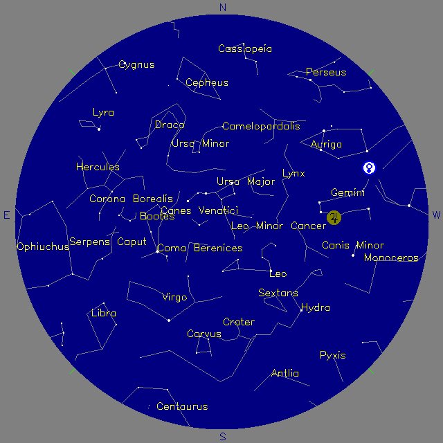 Sky Chart
