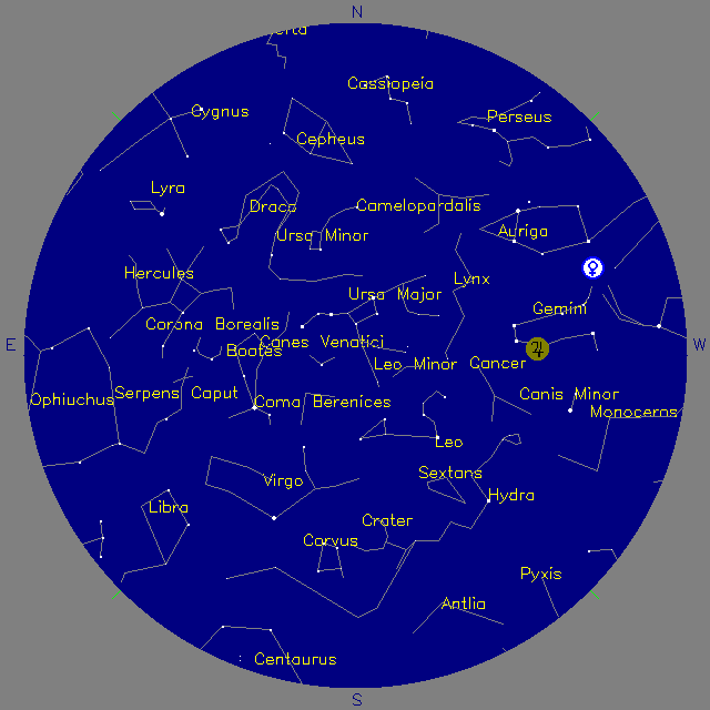 Sky Chart