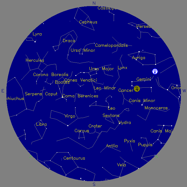 Sky Chart