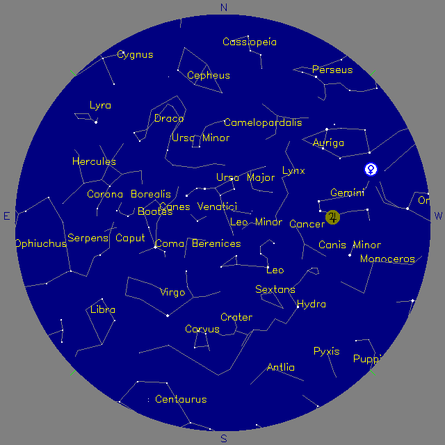 Sky Chart