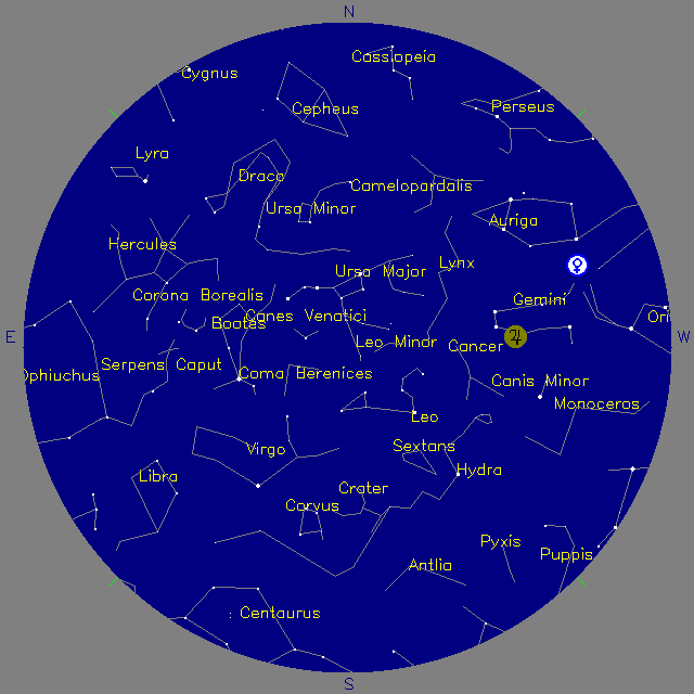 Sky Chart