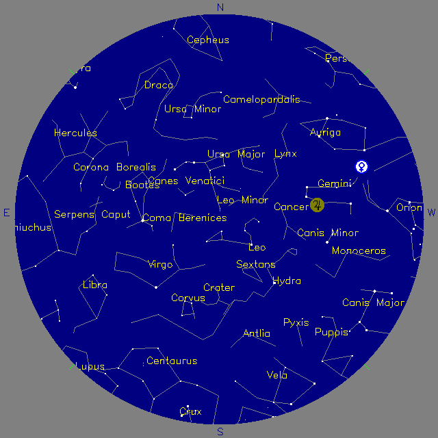 Sky Chart