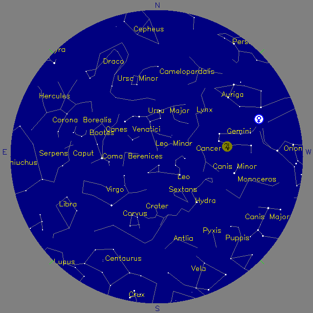 Sky Chart