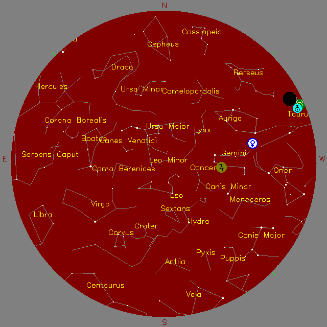 Sky Chart