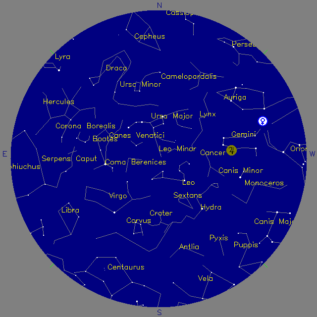 Sky Chart