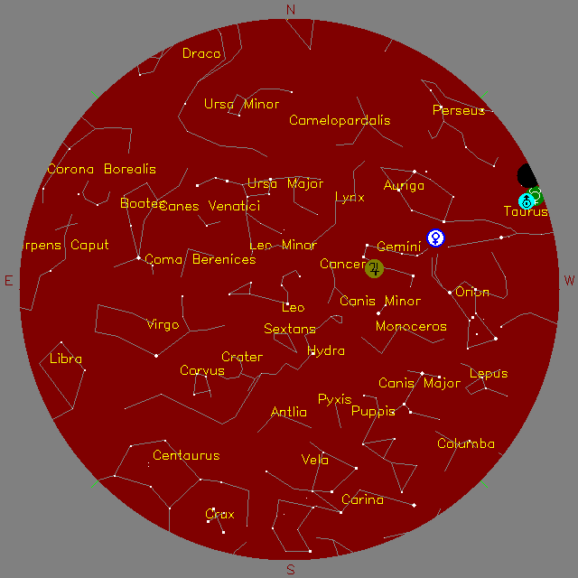 Sky Chart
