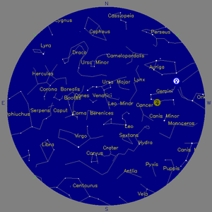 Sky Chart - click to enlarge