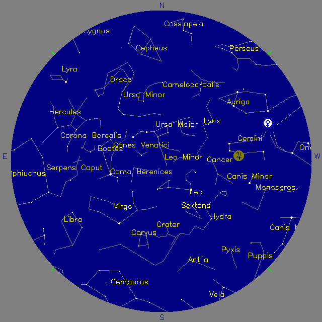 Sky Chart
