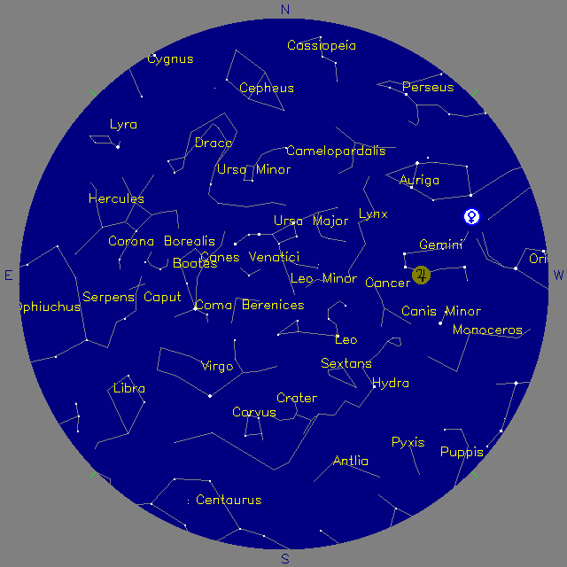 Sky Chart