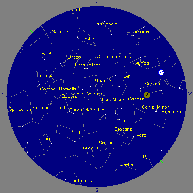 Sky Chart