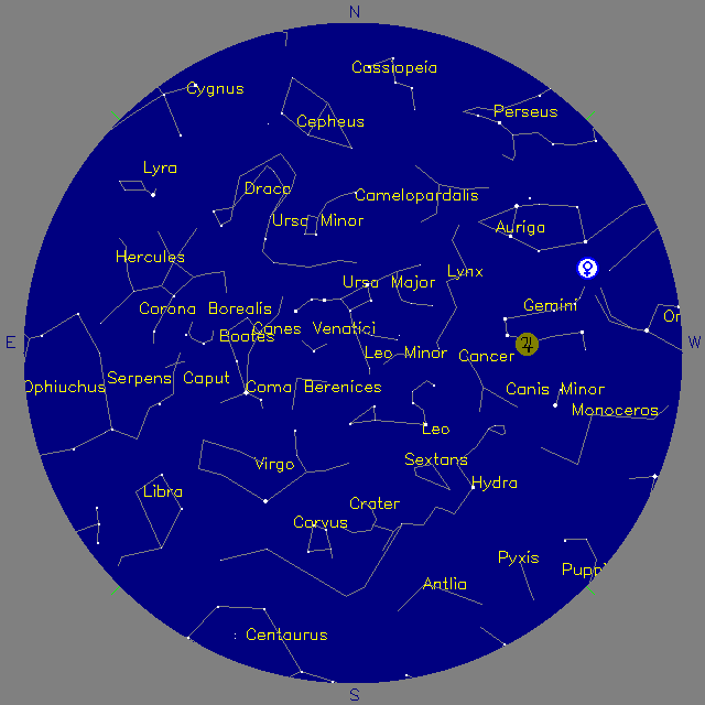 Sky Chart