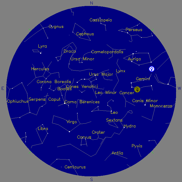Sky Chart