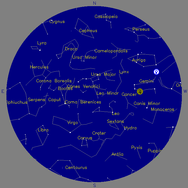 Sky Chart
