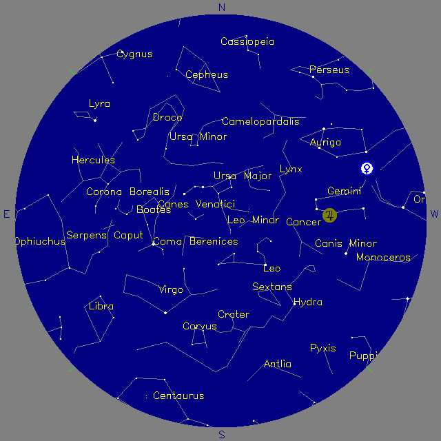Sky Chart