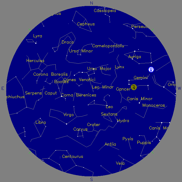 Sky Chart