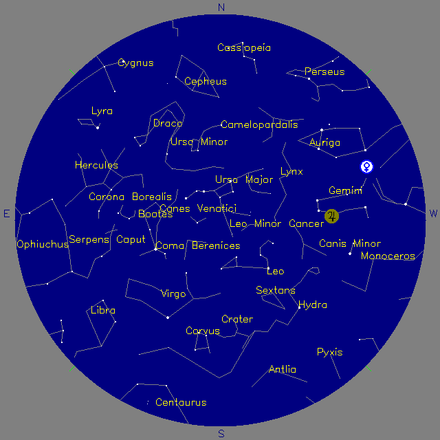 Sky Chart