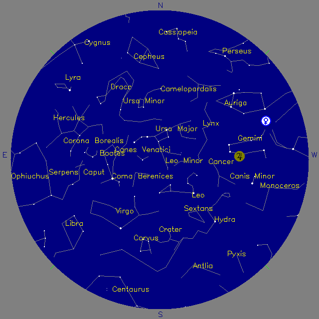 Sky Chart