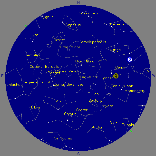 Sky Chart