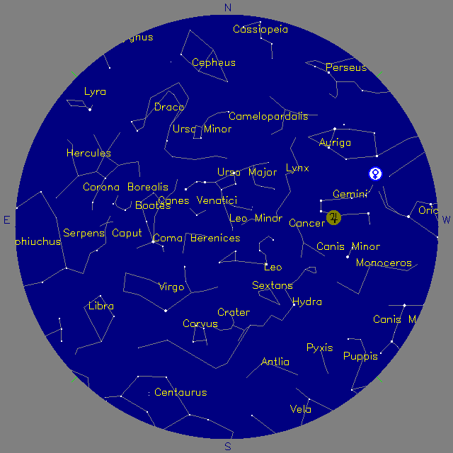 Sky Chart