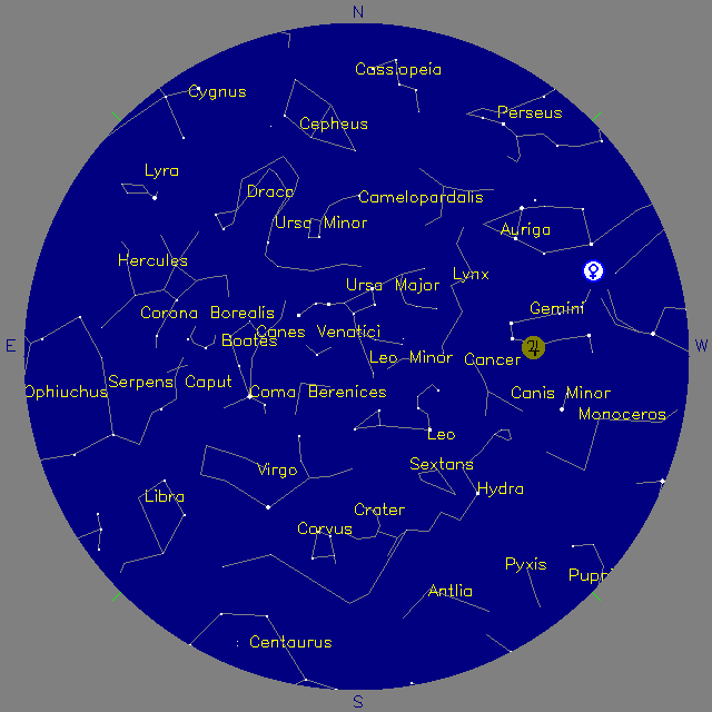 Sky Chart
