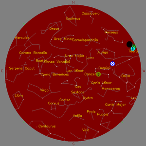 Sky Chart - click to enlarge