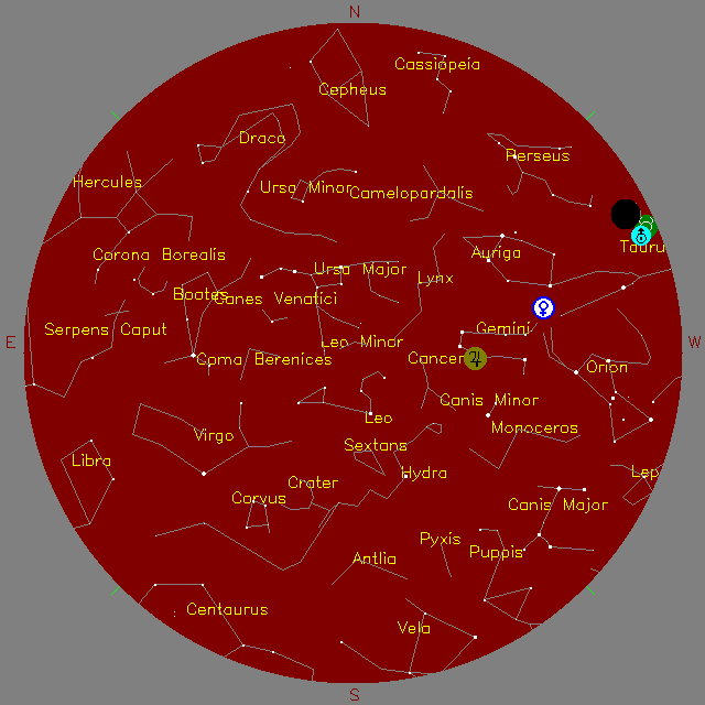 Sky Chart
