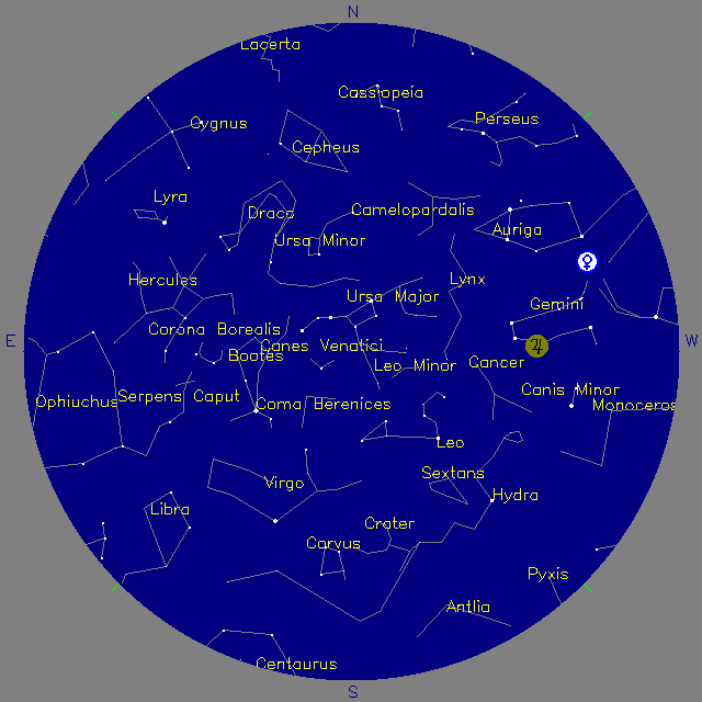 Sky Chart