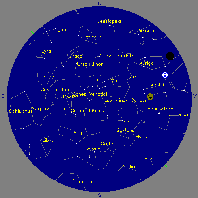 Sky Chart