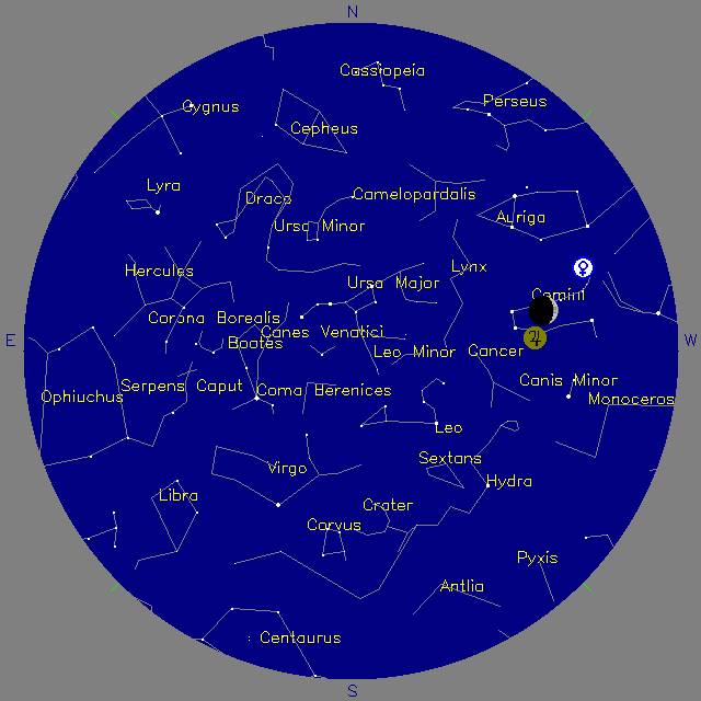 Sky Chart