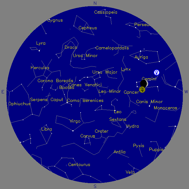 Sky Chart