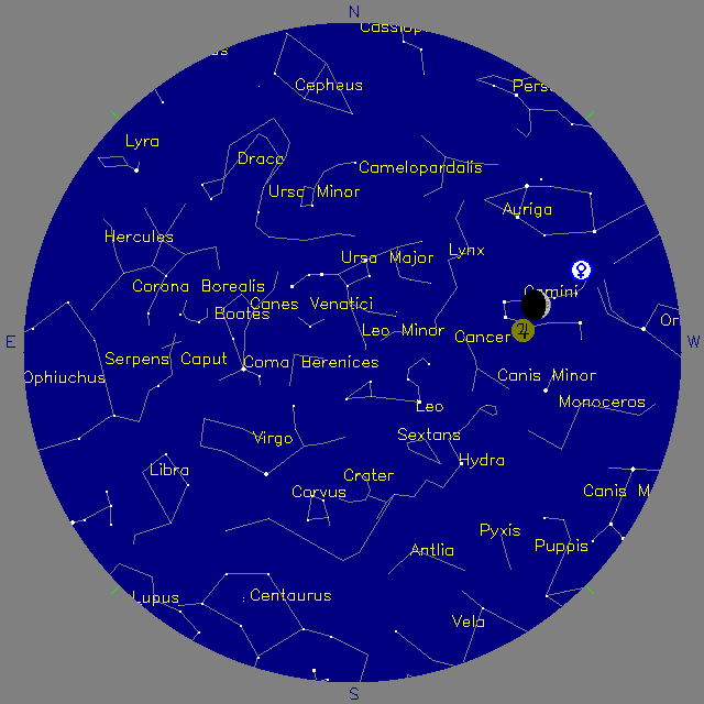Sky Chart