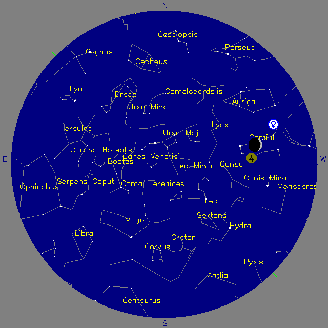 Sky Chart