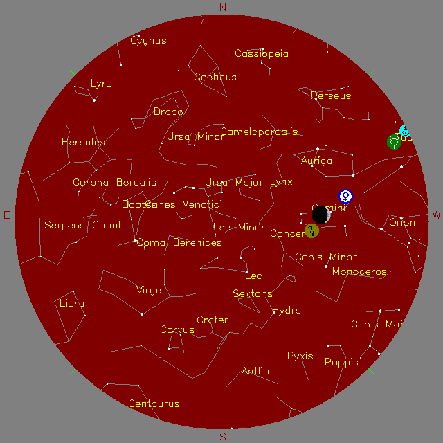 Sky Chart