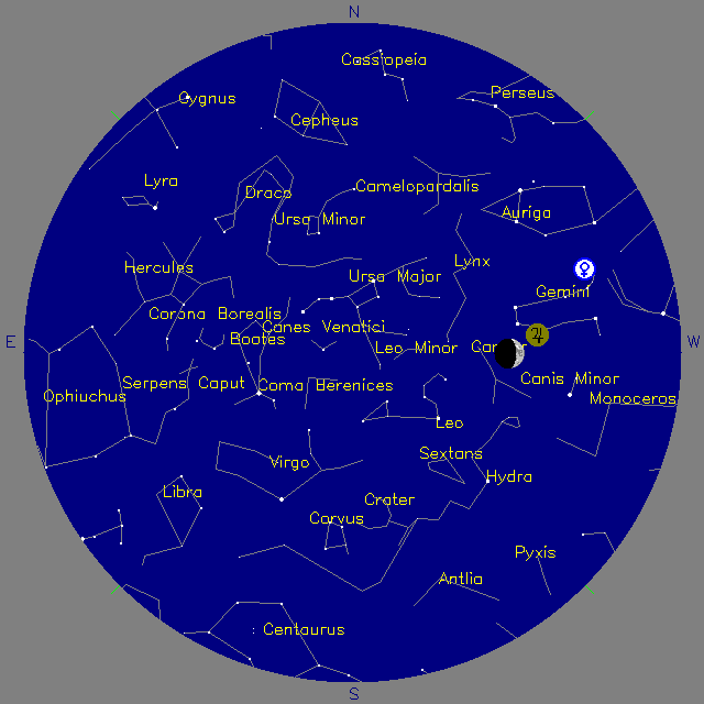 Sky Chart