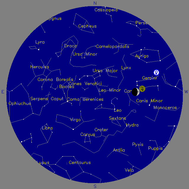 Sky Chart