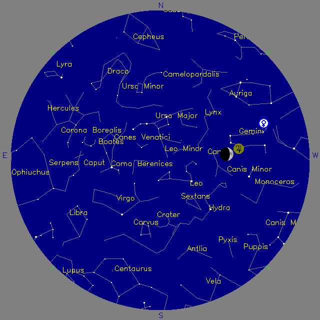 Sky Chart