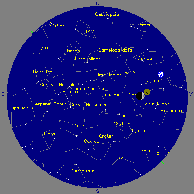 Sky Chart