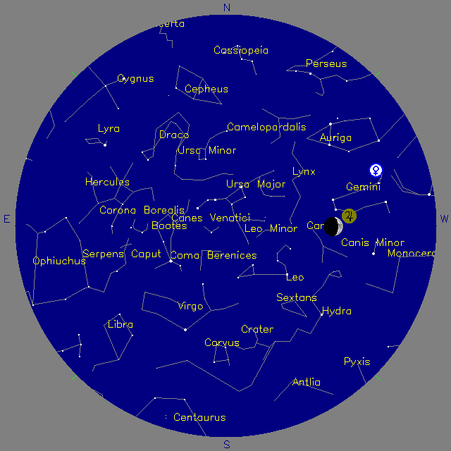 Sky Chart