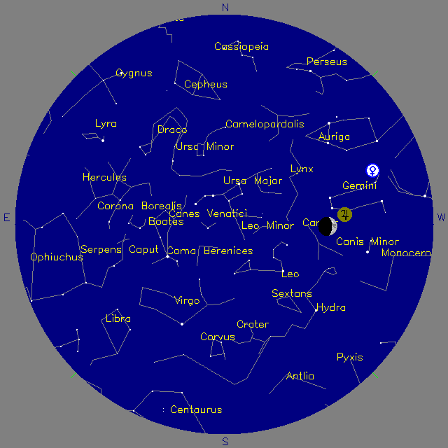 Sky Chart