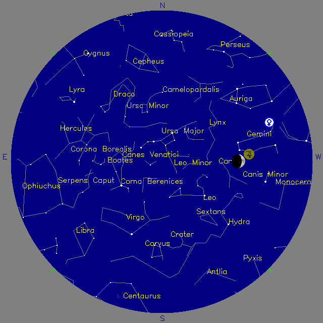Sky Chart
