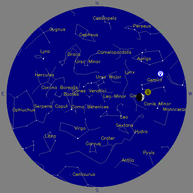 Sky Chart