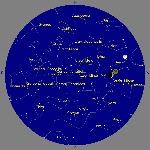 Sky Chart