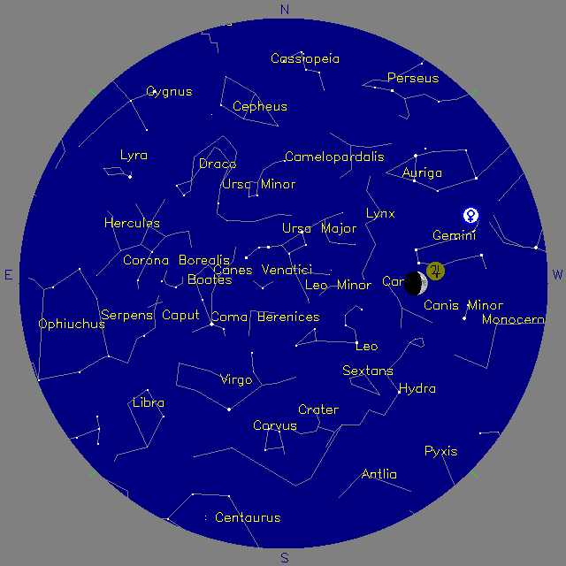 Sky Chart