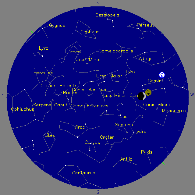 Sky Chart