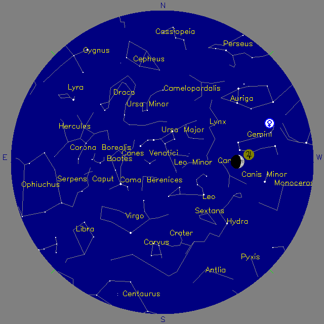 Sky Chart