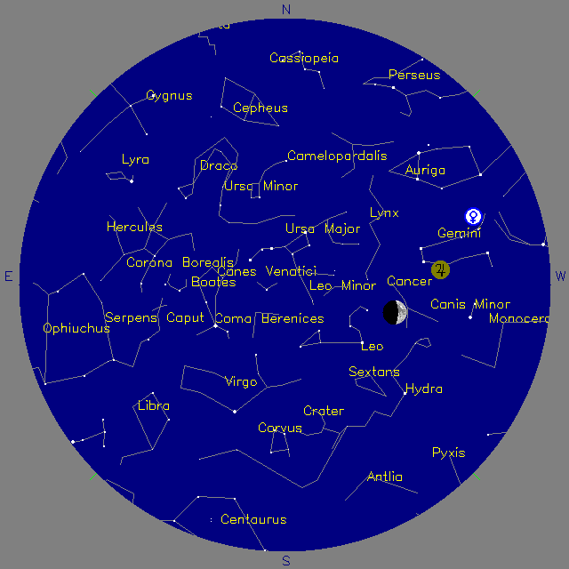 Sky Chart