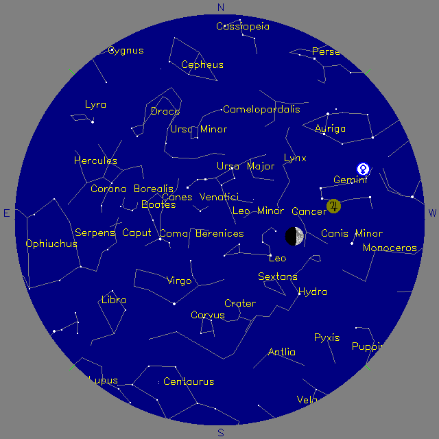 Sky Chart