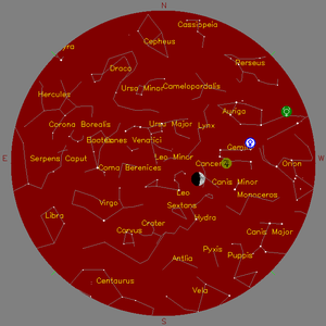 Sky Chart - click to enlarge