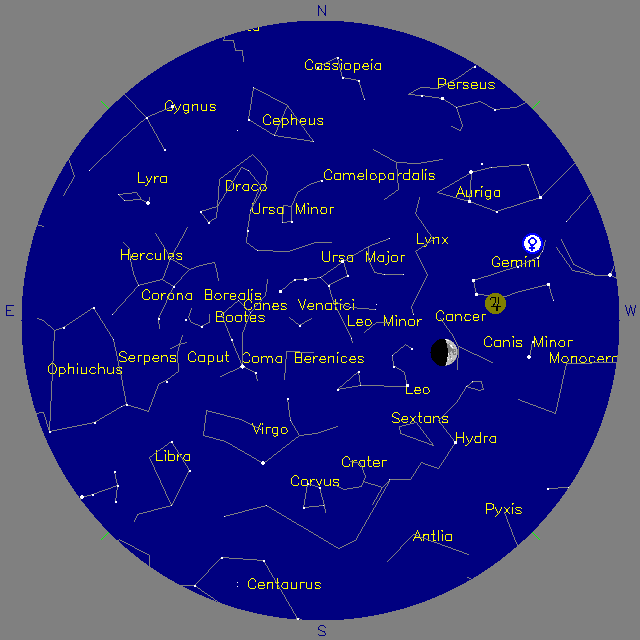 Sky Chart